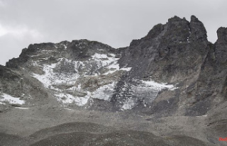 Six percent less volume: Swiss glaciers are losing...