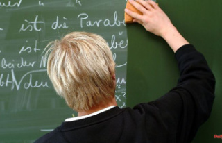 Bavaria: Basic need for Ukrainian teachers in schools...