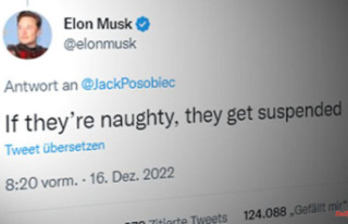 Banned journalist accounts: Elon Musk bends