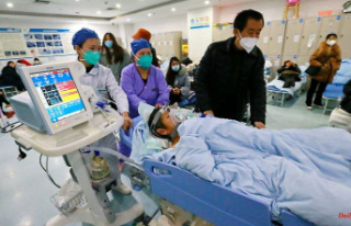 9,000 corona deaths every day?: China is experiencing...