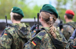 Among members of the Bundeswehr: number of conscientious...
