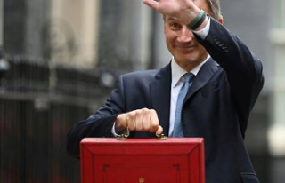 London announces a purchasing power aid budget driven...