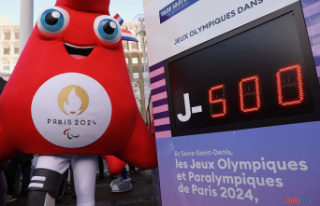 Paris 2024: price, number of tickets, sessions…...