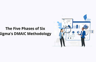 The Five Phases of Six Sigma's DMAIC Methodology