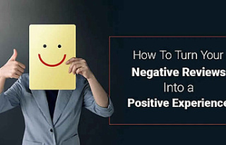 How to Turn Negative Reviews into Positive Ones