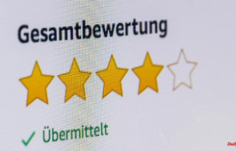 Online Shopping Scams: 10 Tricks to Spot Fake Reviews