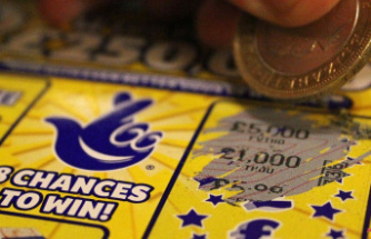 As the cost of living rises, scratch card sales drop.