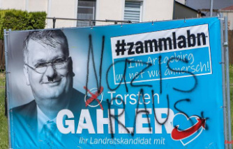 AfD in second gear without a win: CDU ahead again in district elections in Saxony