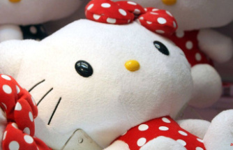 After viral hit, Hello Kitty strikes a deal with China