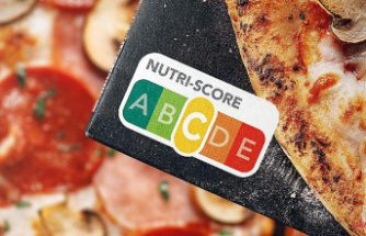 Contributing to healthier eating: Nutri-Score is a real help for consumers