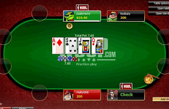 How to Play Poker in a Casino: A Beginner's Guide