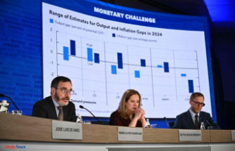 IMF more optimistic for global economy in 2024, but growth down in Eurozone