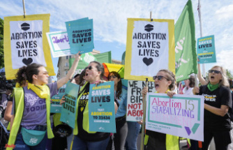 Abortion: Denmark will extend the legal time limit for abortion from twelve to eighteen weeks