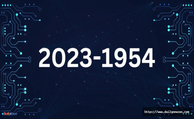 The Years From 2023-1954