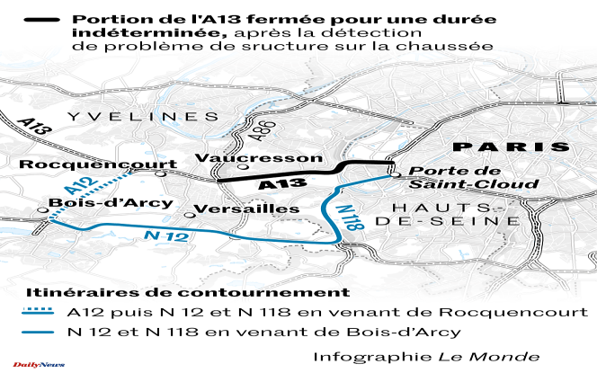 Ile-de-France: the portion of the A13 between Paris and Vaucresson remains closed until further notice